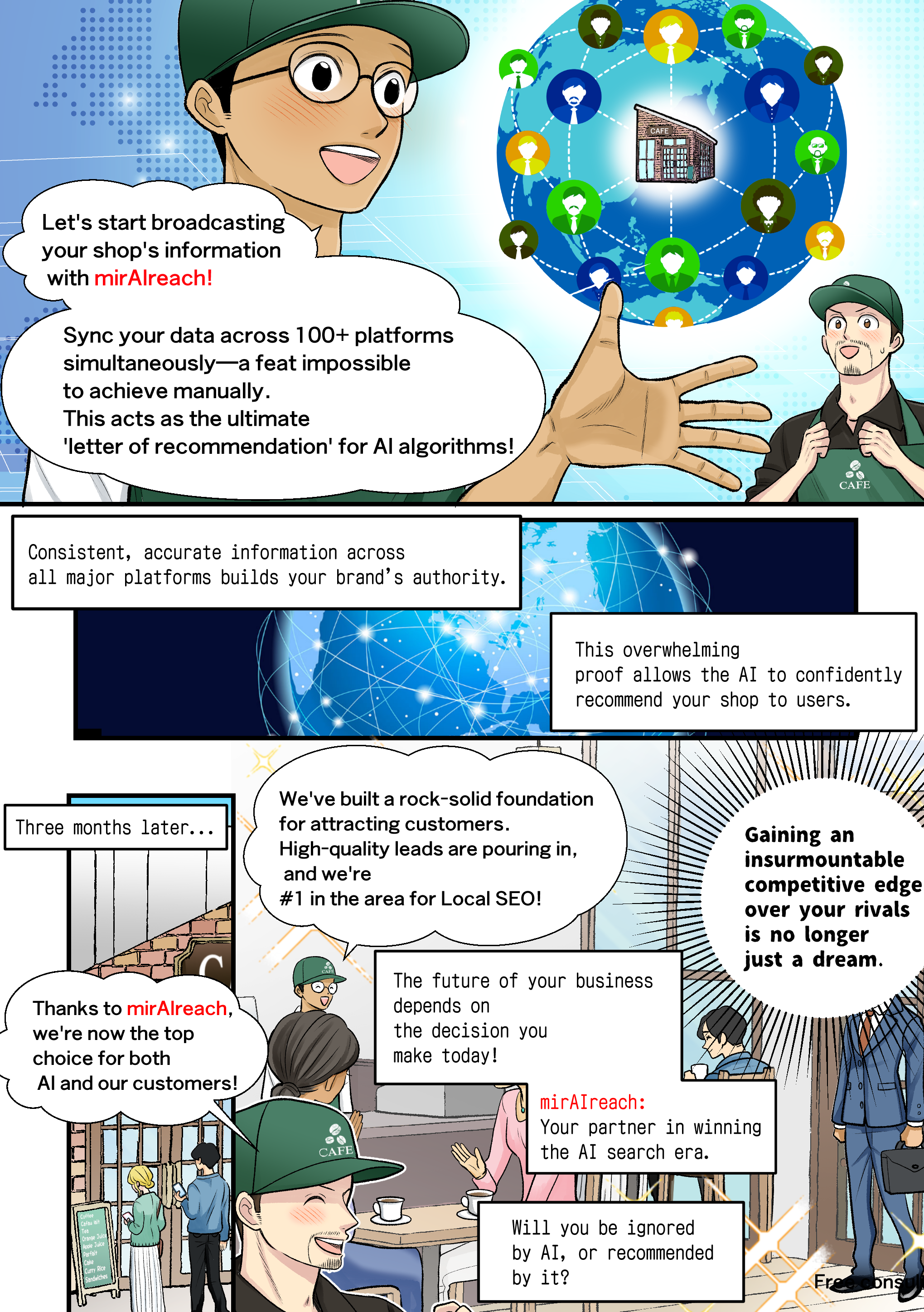 mirAIreach comic page 3: sync across 100+ platforms and win AI recommendations